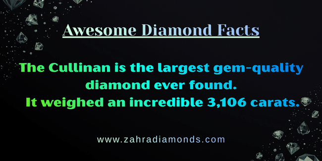 Diamond facts No 11 - the Cullinan remains the biggest gem diamond ever found