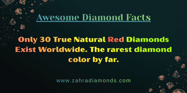 Diamond facts: only 30 natural red diamonds exist worldwide